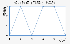 �����񲩸��������������