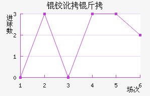 �¶�����������������