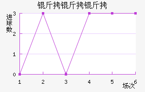 ������˹�ȿ�����������������