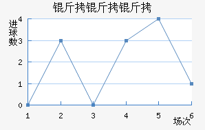 �����������޽�������������