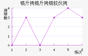 �����ϻ���������������