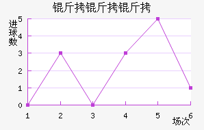 �����߽�������������