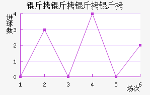 �������ս�������������