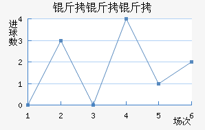 �����˸�Ů���������������