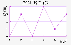 ʥ���޽�������������