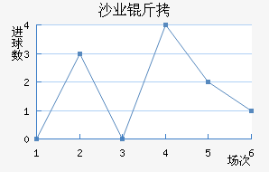 ɳ����04ҵ��ӽ�������������