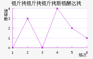 ������˹�ʹ��������������