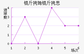 ��ķ��˼��������������