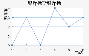 ��˹����������������