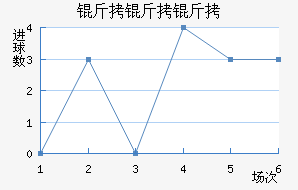 �����Ͻ�������������