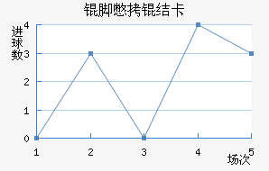 �ű��Ῠ��������������