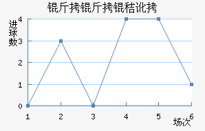 �����ն���������������