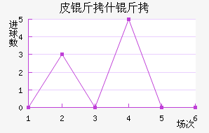 Ƥ��ʲ�ٽ�������������