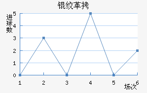 �ʸԽ�������������