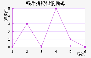 ���ֺ�ķ��������������