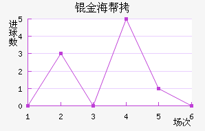 �S�𺣰�����������������