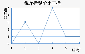 ���ױȿ˽�������������