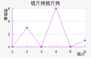 ���ؽ�������������