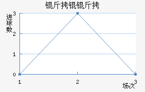 ���A����������������