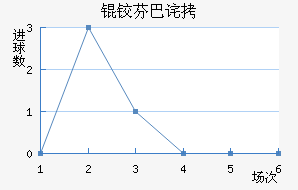 �·ҰͲ��������������