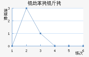 MTK�ٸ����ǽ�������������