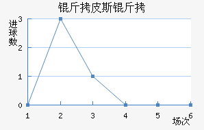 ��Ƥ˹��Ƥ��������������