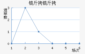 �տ���������������