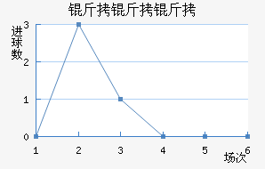 �����Ͻ�������������