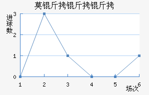 Ī�����ֽ�������������