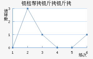 �հ�������������������