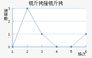 ��¡�ǽ�������������