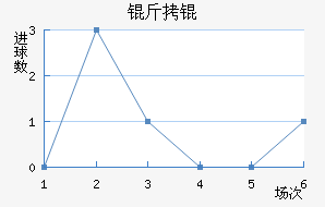 ��衽�������������
