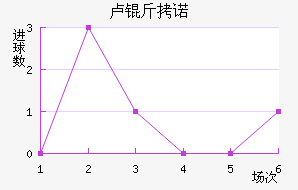 ¬��ŵ�������������������