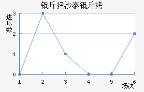 ��ɳ̩����������������