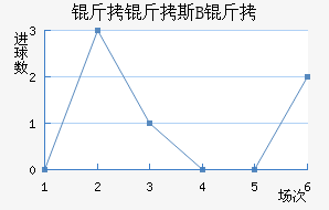 �ʼұ���˹B�ӽ�������������