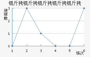 ���������ǽ�������������