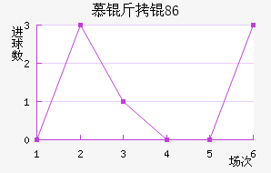 Ľ���1860��������������