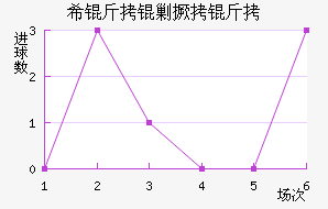 ϣ���˾�����������������