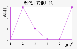 л������������������