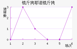 ��Үŵ�½�������������
