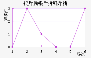 �����Ž�������������