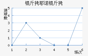 ��Үŵ�½�������������