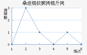 ɣ̹�¾�����������������