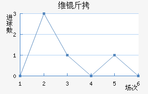 ά�Խ�������������