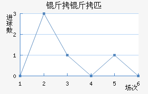 ����ƥ�ǽ�������������