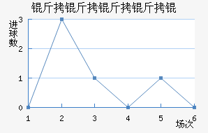 �����������������������