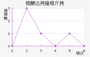 �ʹ�¡�ý�������������