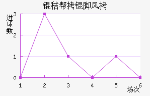 �հ��ŷ��������������