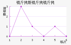 ��˹������˹�˽�������������