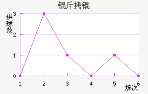 ��Ͻ�������������